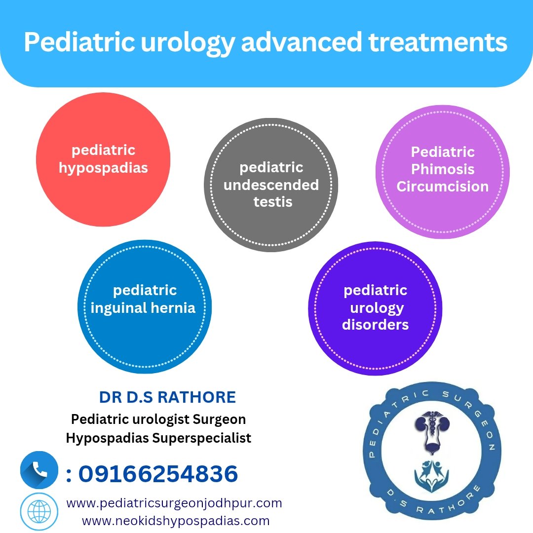 Pedsurg_rathore's tweet photo. Dr d.s rathore
Call 09166254836
https://t.co/qIYDSt8K8I
https://t.co/Md40AToZcm
#PediatricSurgeonJodhpur
#PediatricSurgery #PediatricUrology #PEDIATRICS #pediatricsurologist #PediatricHernia #InguinalHernia #PediatricInguinalHernia #HerniaSurgery #phimosis #phimosiscircumcision https://t.co/Jdi6QeYUxE