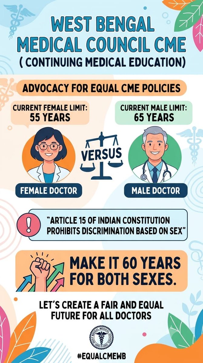 Indian010125's tweet photo. @DrSudiptoRoyWB https://t.co/BwrXQYmid0