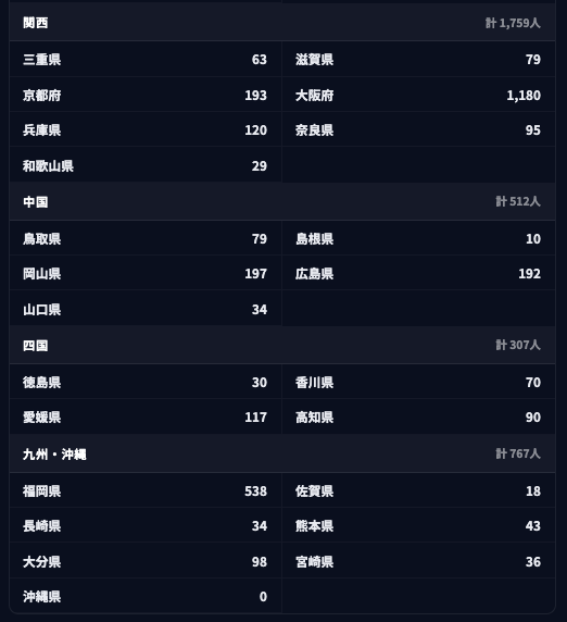 democalendar.jp tweet media