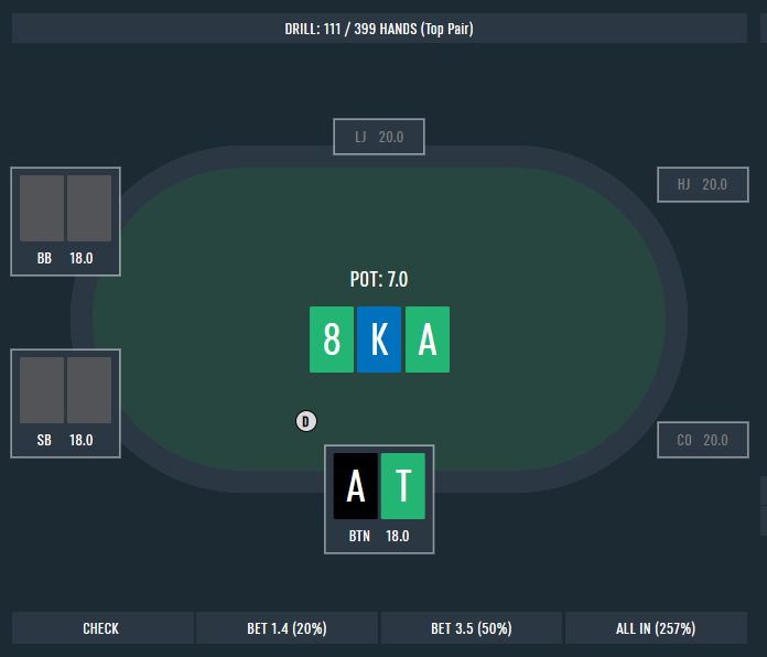 DTOPoker's tweet photo. 🥴This c-bet might feel standard in HU… but what about 3-way pots? 👀
▶️20BB effective, BTN opens, both blinds call.
Flop comes A♣ K♦ 8♣ and we hold A♠ T♣.
Top pair looks like an easy cbet but multiway pots play very differently.
⁉️What’s the best play?