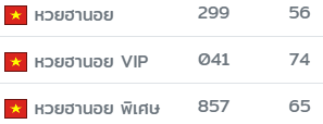 PK070540's tweet photo. แตก ฮานอพิเศษ,ฮานอย VIP  💥

เรทจ่าย 100/1,000 💸
https://t.co/MHcb6U4A0u 🤍

#หวยงวดนี้ #หวยหุ้น #หวยฮานอย #หวยลาวพัฒนา https://t.co/TMlpeMGMVg