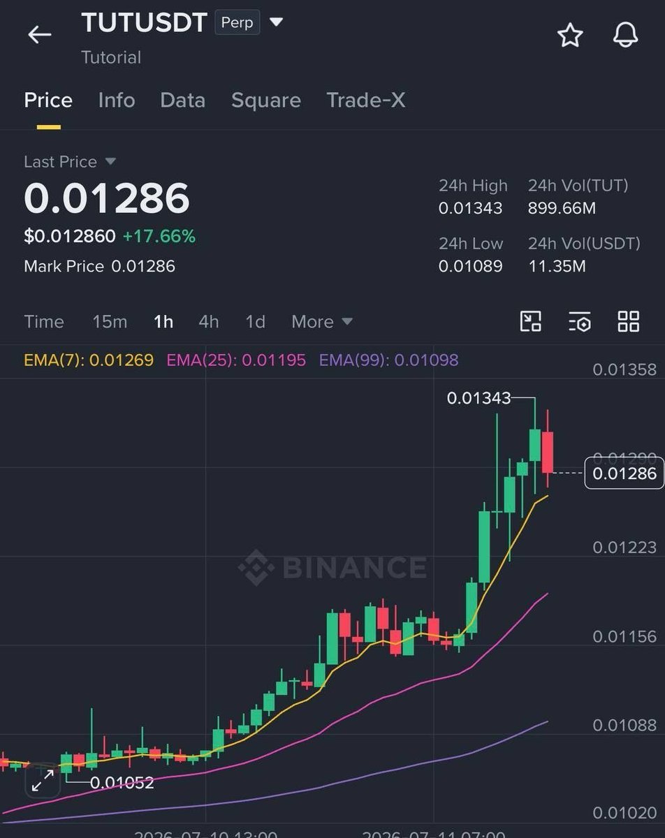 Lucas Cryptoq tweet media