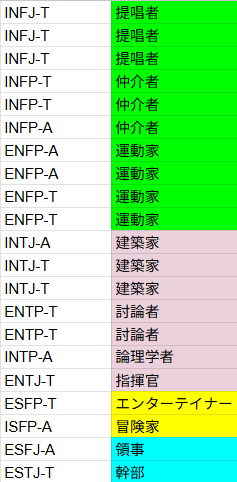 進撃どんどん tweet media