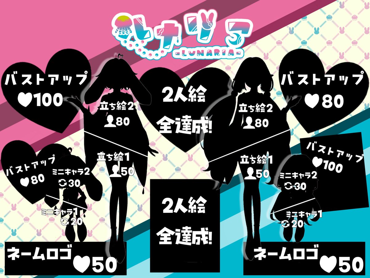 runaria_unit's tweet photo. 投稿してから2時間ほどで20いいね到達しました♡
ご協力してくださった皆様ありがとうございます🫧
グループロゴはこちらです✨
ミニキャラや立ち絵、バストアップ、ネームロゴも早くお見せしたいので、是非ご協力お願い致します🍀

#立ち絵公開チャレンジ　#ロゴ公開　#新人歌い手　#ルナリア https://t.co/4IoI84VqXB