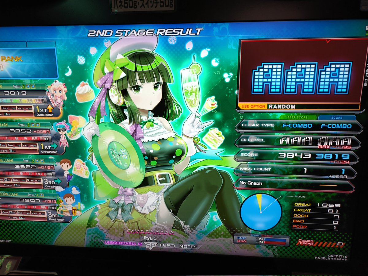 地力ZZ(☆8でコンボを切る人間が初見2回目連続FC)