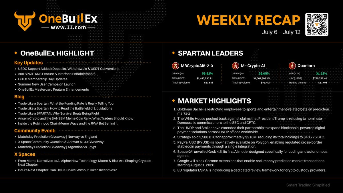 OneBullEx tweet media
