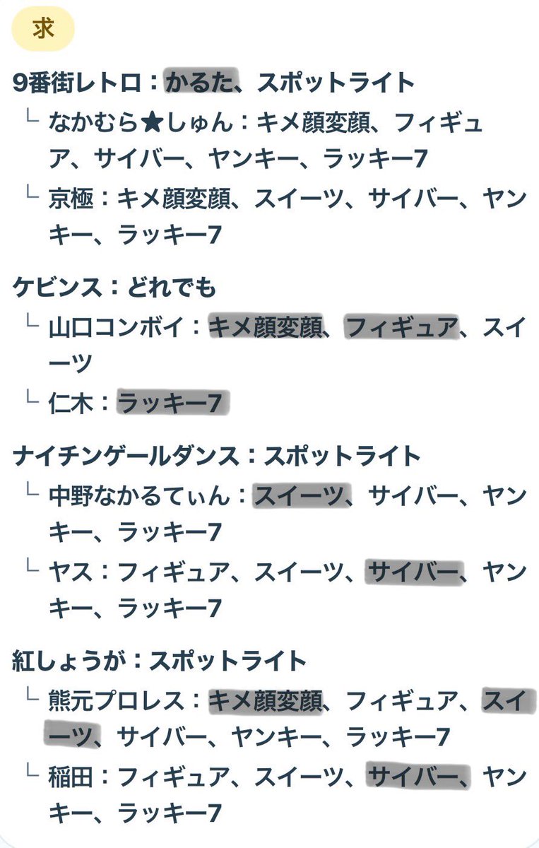 Yu_0201_01's tweet photo. よしもとコレカ 第7弾 交換   🌟最新

【求】ケビンス
        紅しょうが
        ナイチンゲールダンス
        9番街レトロ

【譲】画像（3.4.5.6枚目）

リプ又はDMまでお願い致します。 https://t.co/rgrTl2h5yJ