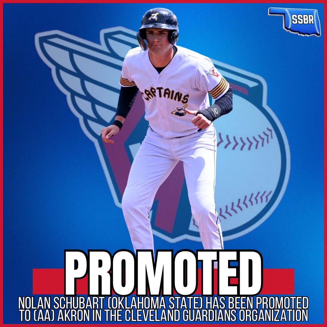 SoonerStateBSBL's tweet photo. 𝙋𝙍𝙊𝙈𝙊𝙏𝙀𝘿

Two Oklahoma State alums are being promoted in the Cleveland Guardians organization 

Nolan Schubart is going to (AA) Akron and Harrison Bodendorf is heading to (A+) Lake County

Schubart has an OPS of .919 with 20 HR and 69 RBI in 75 games in High A

Bodendorf has an ERA of 2.84 in 38 IP with 54 K vs 17 BB at Class A

#SoonerStatePros | #GoPokes