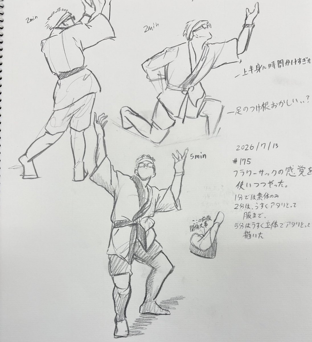 Yoshirotsume's tweet photo. 久しぶりにジェスドロパーティした！
#GESDRAWPARtY https://t.co/6Vxv3Cbqu8