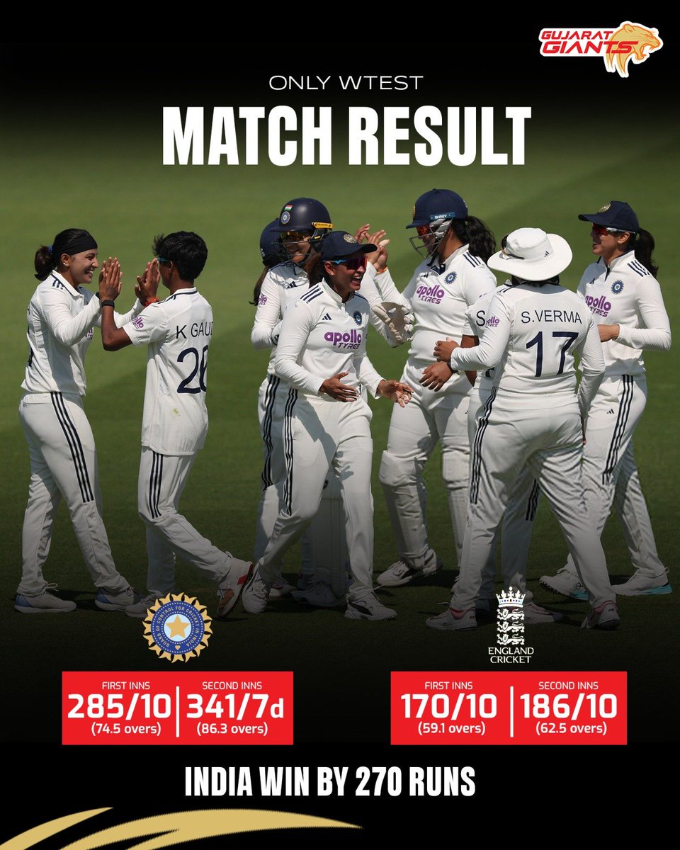 Giant_Cricket's tweet photo. We didn't just conquer Lord's. We conquered history. 🇮🇳🤩

A monumental Test victory at the Home of Cricket. 🏟️🙌

#GujaratGiants #BringItOn #Adani #ENGWvINDW https://t.co/NMI6Jet4ZE