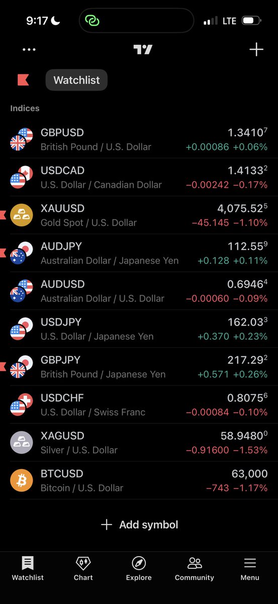 Shocker’FX tweet media