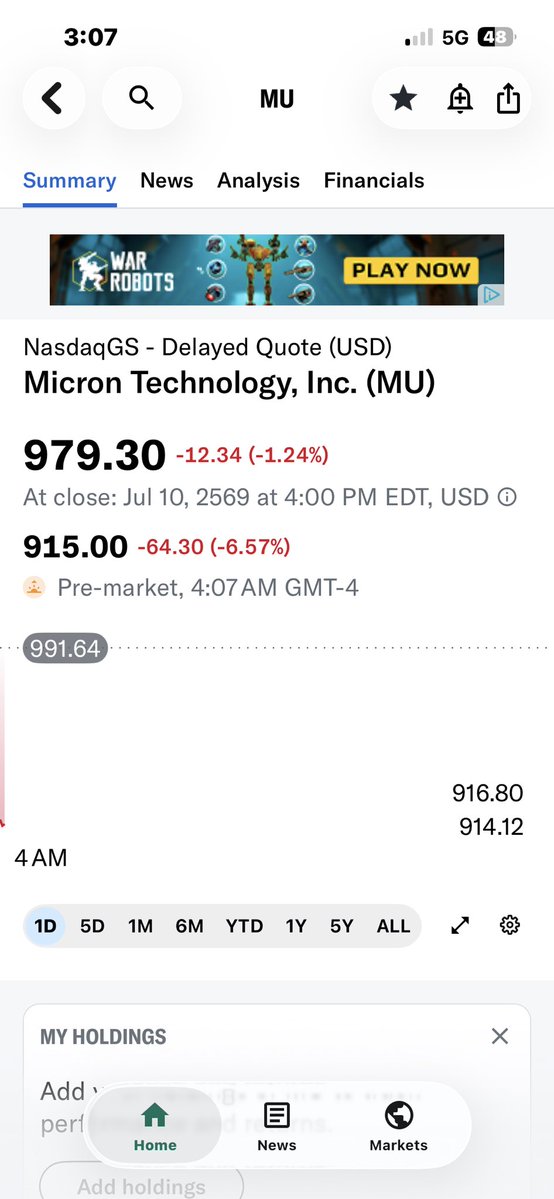 Tickertalk1's tweet photo. $MU - buy the sale price.

I think , $MU has a really good chance to be a 2 trillion dollar market capitalization. 

You have to believe and more importantly- you have to believe in yourself! 

$1500-$2000 by 12/31/26. https://t.co/GH8HR4pFp1