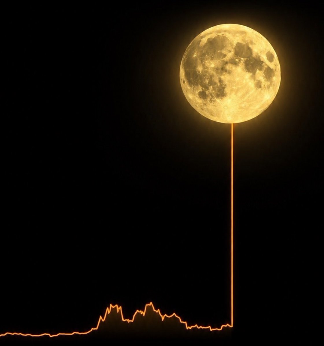 Adam Crypto tweet media