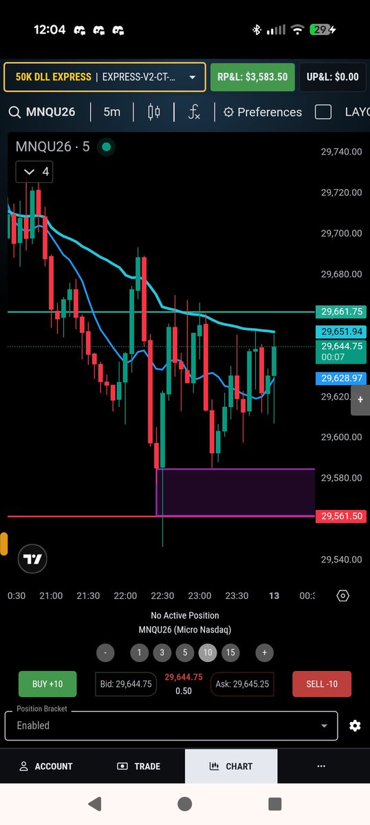 Stackznetworkin's tweet photo. @MichaelPatak Topstep scares me I took my payout and did a 3k live account already up $700 but my 4 xfas I have nightmares and people at work tell me it sound like a scam when I tell them how u take 80 percent and give a 20percent balance and they laugh at me I get scared every night https://t.co/bZrNOmkZ0V