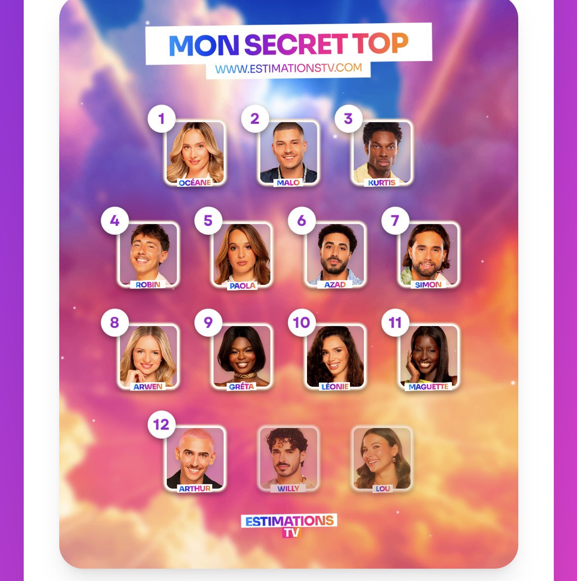 Lophias_Dossa__'s tweet photo. Voici mon classement Secret Story ! 🔥 #MonSecretTop https://t.co/F9HW9dGxWG
#SecretStory #secretstory2026 https://t.co/B6BTBYa467