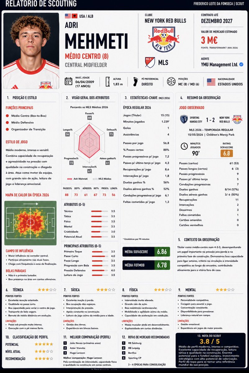 FLFScouting's tweet photo. Há jogadores que aparecem porque alguém falou deles.

E há jogadores que vale a pena descobrir antes disso acontecer.

Adri Mehmeti, 17 anos.

Guardem este nome. 🧵👇

#ScoutReport #Benfica https://t.co/DXcn46u2e2