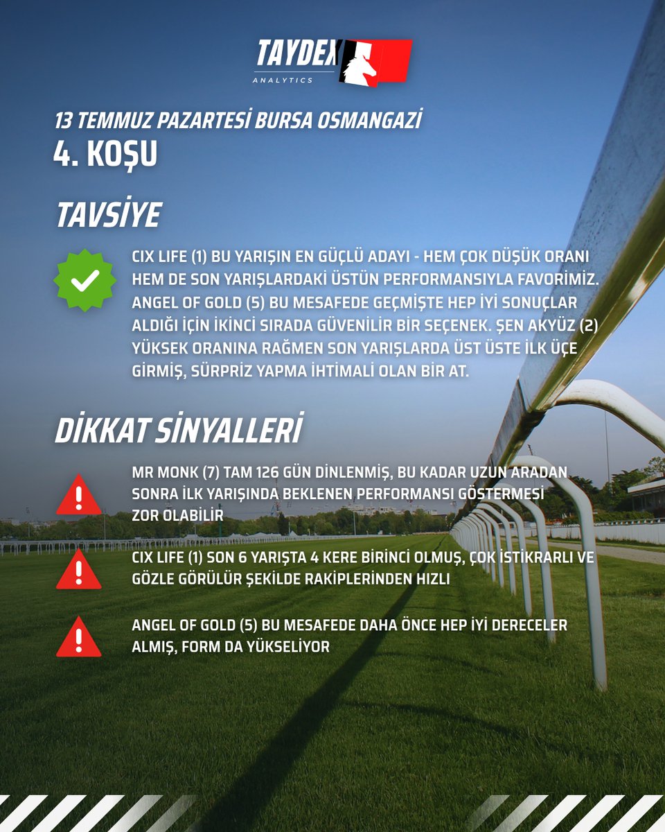 Taydex_co's tweet photo. Bursa Osmangazi · 13 Temmuz 2026 Pazartesi
Bugünün koşuları için TayDex AI analizleri 🐎
1-4. koşular (1/3)

Sence günün bankosu hangisi? https://t.co/QaHXxAiOfm