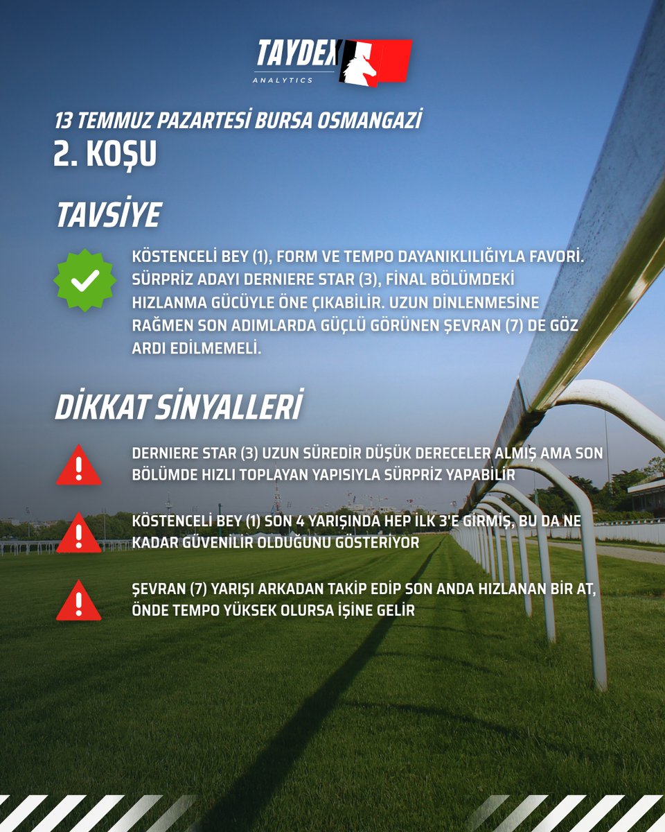 Taydex_co's tweet photo. Bursa Osmangazi · 13 Temmuz 2026 Pazartesi
Bugünün koşuları için TayDex AI analizleri 🐎
1-4. koşular (1/3)

Sence günün bankosu hangisi? https://t.co/QaHXxAiOfm