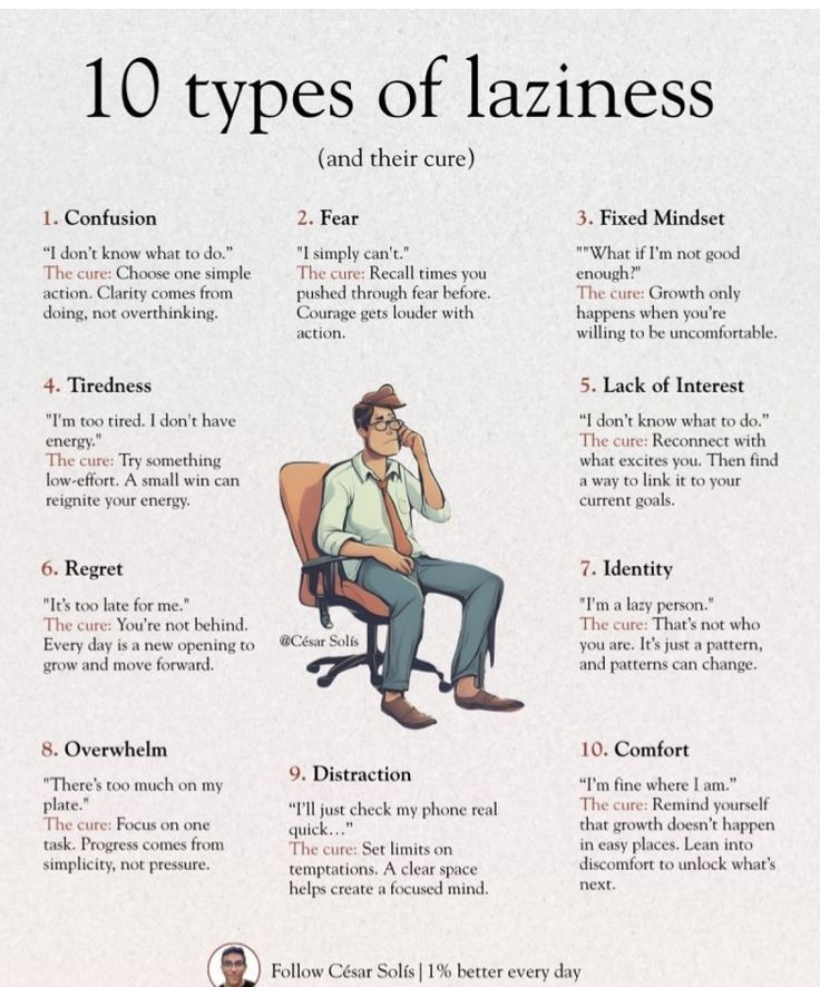 GloryOfMind's tweet photo. 10 types of laziness 📌 https://t.co/syrqvfCbNs