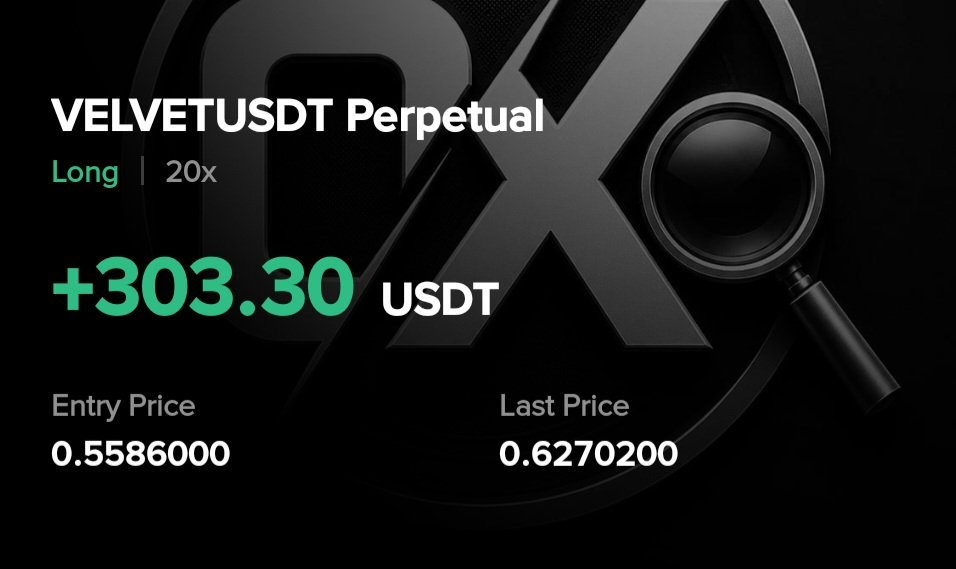 OfficialZero_X's tweet photo. $VELVET is printing gains while the hunt for the next opportunity continues. 👀 https://t.co/EGeU4IUxzm