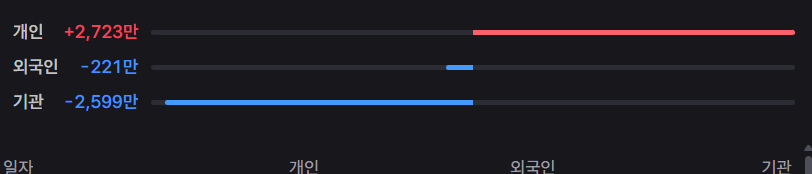 BTC 수집하는 돌부⚡️ tweet media