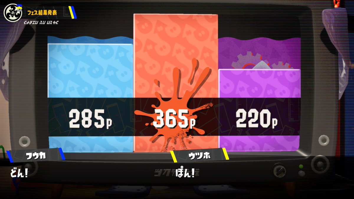 OVER_miiverse's tweet photo. ウツホ陣営久々の大勝利！💪今回のフェスはなかなかの接戦だったと思います。今後はレイダースが発売されますが、スプラ3の方でもグランドフェスが復刻したりする・・のでしょうか？🤔それでは皆様、お疲れ様でした！#スプラトゥーン3 #Splatoon3 #NintendoSwitch https://t.co/RuzxrJdUbi