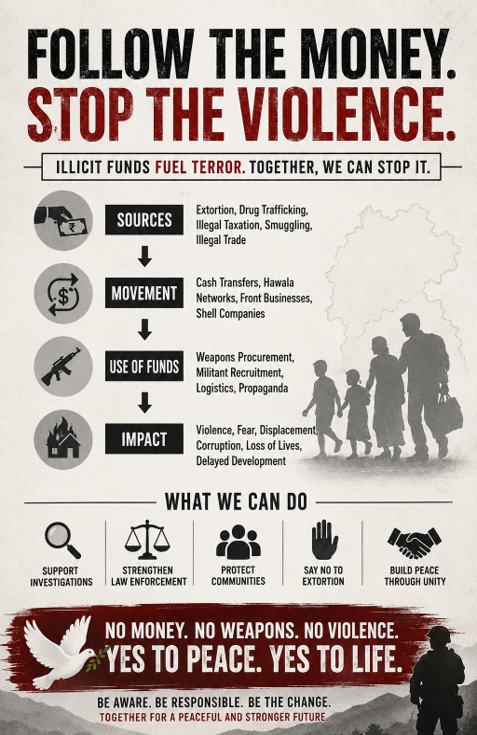 ALinggi55104's tweet photo. Peace is more than the absence of conflict. It is the presence of justice, security, opportunity and respect for every innocent life affected by violence. #JusticeForVictims 
#StopTerrorFunding 
#StandForPeace https://t.co/R6I2raISUD