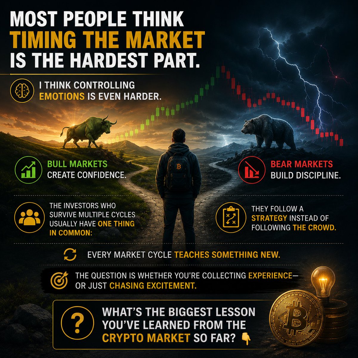 NeuroSpark_15's tweet photo. Most people think timing the market is the hardest part.  I think controlling emotions is even harder.  Bull markets create confidence.  Bear markets build discipline.  The investors who survive multiple cycles usually have one thing in common:  They follow a strategy instead of following the crowd.  Every market cycle teaches something new.  The question is whether you're collecting experience—or just chasing excitement.  What's the biggest lesson you've learned from the crypto market so far? 👇  #Crypto #Bitcoin #Web3 #MarketAnalysis #Investing