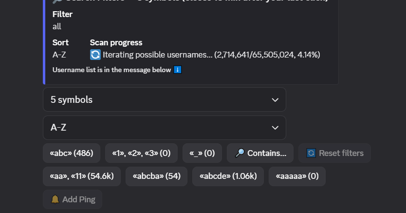 hapkomah121's tweet photo. I FULLY SCANNED every single 4-character Roblox username and I can now confidently say: THERE ARE NO MORE AVAILABLE 4-LETTER NAMES LEFT IN ROBLOX. (1,772,928/1,772,928)

Find rare usernames here: https://t.co/mBGaOQz1md https://t.co/GhHJmlMJJx