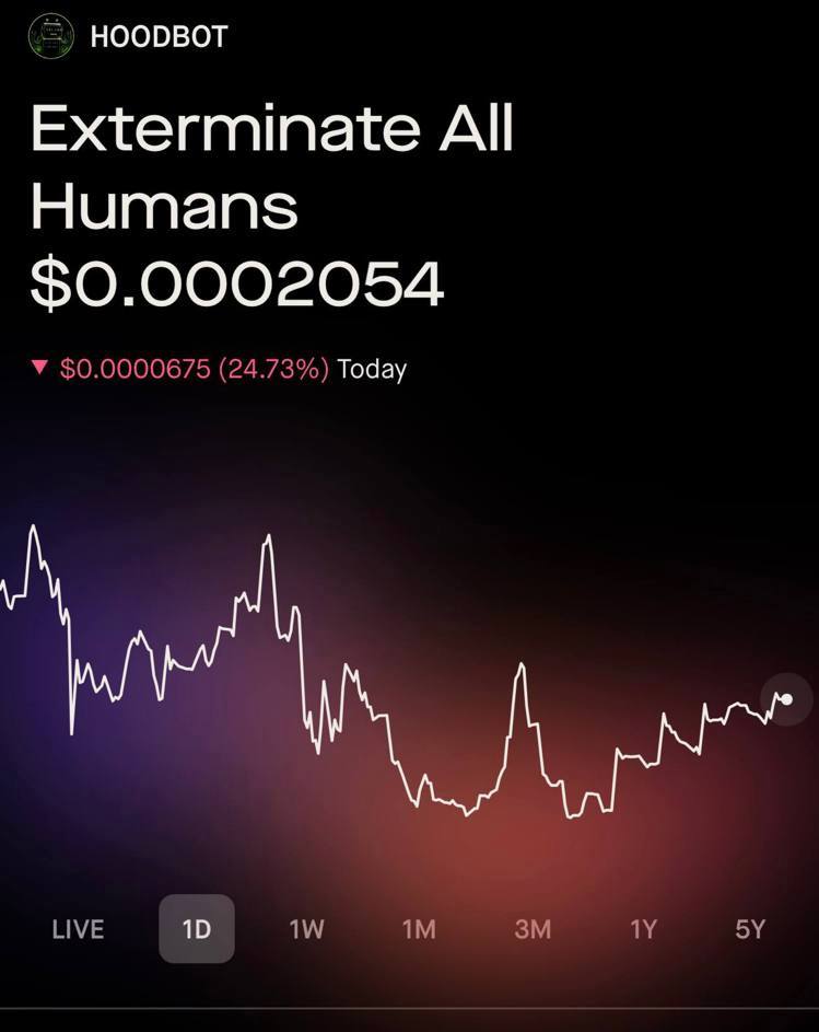 HoodbotRH's tweet photo. $HOODBOT is now officially verified on @RobinhoodApp 

Verification increases our visibility to retail and Web3 audiences, which will only grow as we roll out trending on the platform.

NEXT_OBJECTIVE:
EXECUTE_EXPANSION.exe 🤖 https://t.co/t6LXlHL2wA