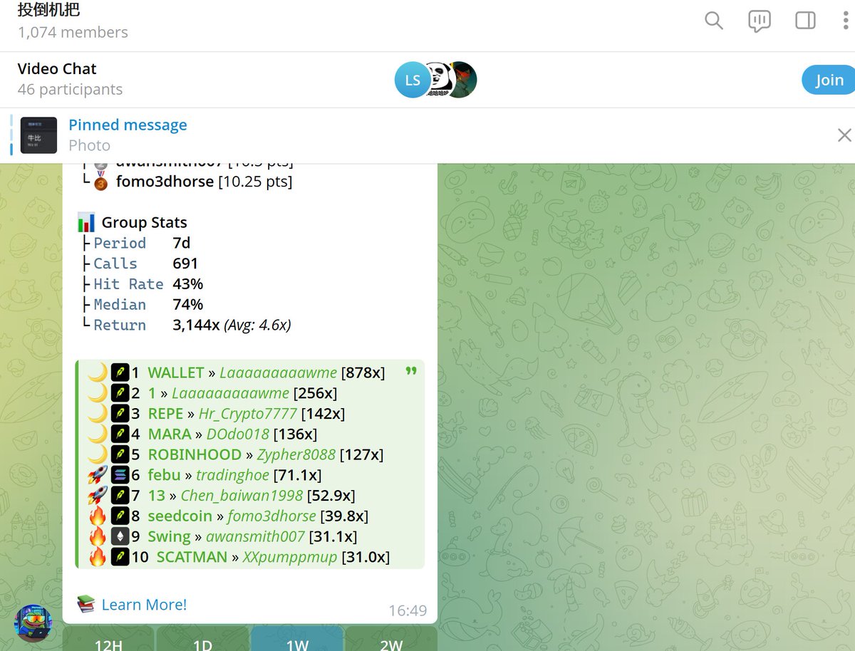 T62AB's tweet photo. 0x6365fd27ddefc42f50895994b67b04fab5f08d5e   
0x0339f5459fc690ac85f1782e15782a151b4a9e1b   
0x5266eeaff092d6136ab63d18b975a60a0cc0c8f7
加入第一社区集团 一起完成光荣的进化吧 
Join the First Community Group and let's achieve a glorious evolution together!   @DiYi_Community  @baizhousiyu