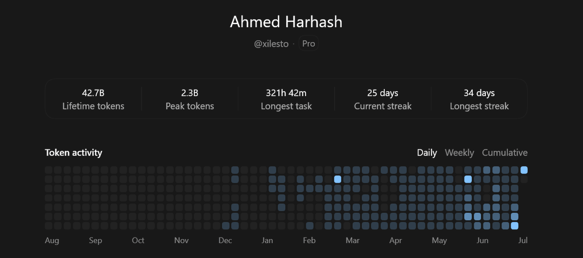 Ahmed Harhash tweet media