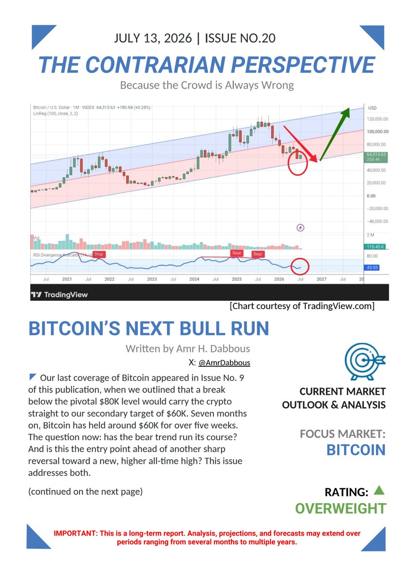 AmrDabbous's tweet photo. 📈 Has #Bitcoin reached a major turning point?

Our latest issue upgrades Bitcoin to **Overweight**. We explain why the $50K–$60K range offers an attractive accumulation opportunity and why we expect a new all-time high above **$126K by 2027**.

Read the attached report. https://t.co/AtoqrBn00w