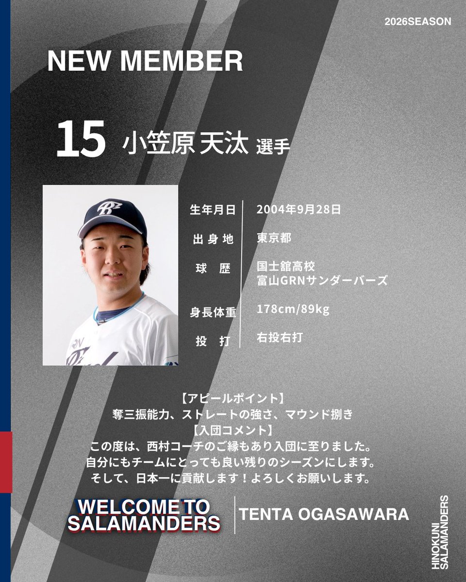 KpbProject's tweet photo. 【選手移籍のお知らせ】
 
7月12日下記リーグ・球団間の選手移籍が成立しましたのでお知らせいたします。   

【移籍選手】
投手　小笠原天汰　
移籍:  富山GRNサンダーバーズ

#火の国サラマンダーズ
#九州アジアリーグ https://t.co/oL5RQTgNcA