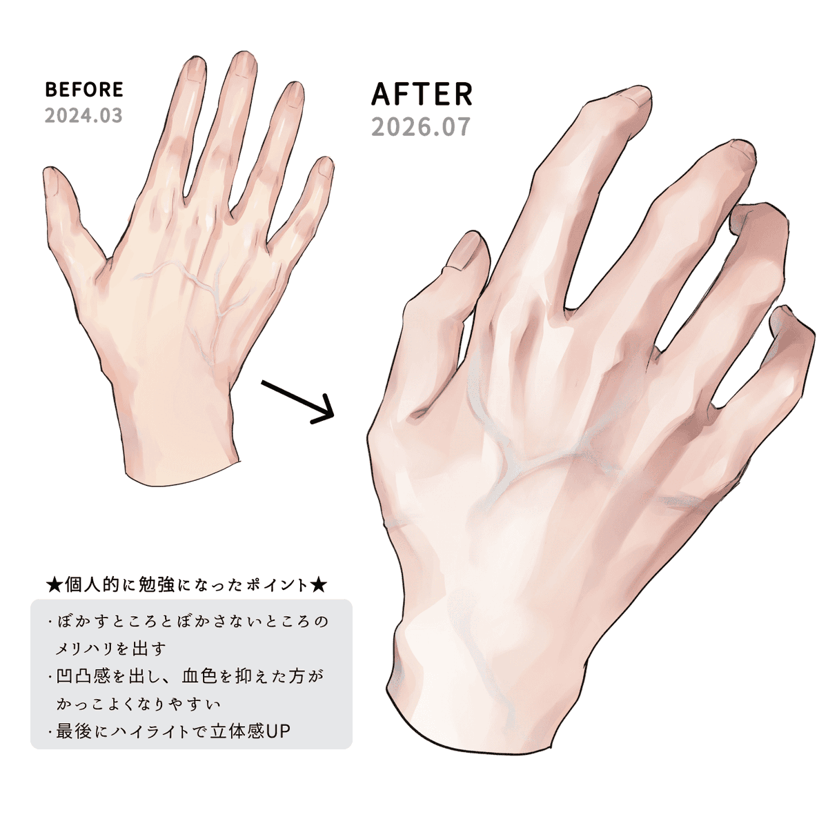 kanbe_oekaki's tweet photo. 手をもっと魅力的に描けるようになりたかったので、パルミーで最近リリースされた「手」の講座を見ながら塗り練習してみました！

影のできる面や骨の凸凹を意識して塗ったおかげか、以前より立体感を出せるようになった気がする…😢🔥
この講座も無料お試し期間中にフルで視聴できますよ〜！💪✨PR