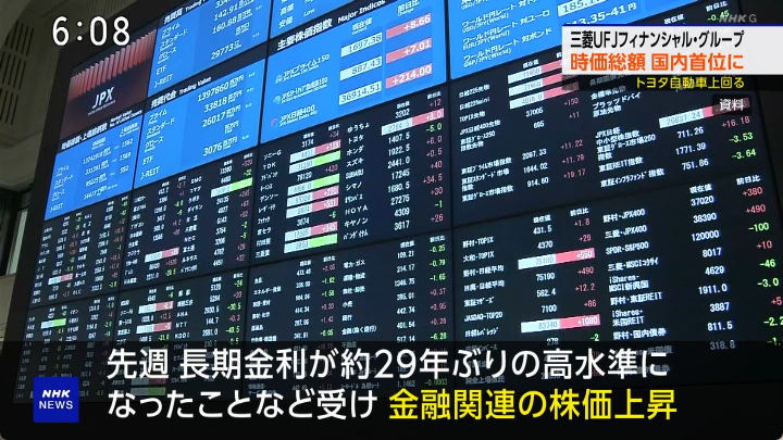 aokazesora's tweet photo. #nhk 
MUFGの時価総額が一時42兆円を突破し、トヨタ抜いた。
株主構成における外資（約34%）
ブラックロックやモルガンとの繋がりが深い。
加えて主要株主が信託銀行だらけ。
信託口の皮をむくと、中身は外資。
キモチ悪っ https://t.co/Ql0l7UPImO