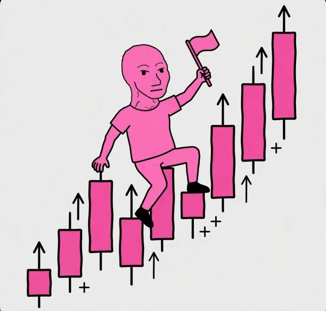 markiviloryeah's tweet photo. Wen $SOL whales wake up, I hope they price you all jeets out of $PINKJAK, if you're too emotional, just take out your initial and leave a moonbag.

Start bagworking and don't mess up that beautiful pumping pink chart. @justatryingdev sacrificing sleep, holding till the next 100m coin is what he is asking for.

CA: 2KtxVYKMSAvHsRY4jAkhG4Kfy8A69FxYtx3t7t93pump

Fmm5bHTbv4eqiEZrudox7R2QN5oAjfs9MDqzt32D9Vse