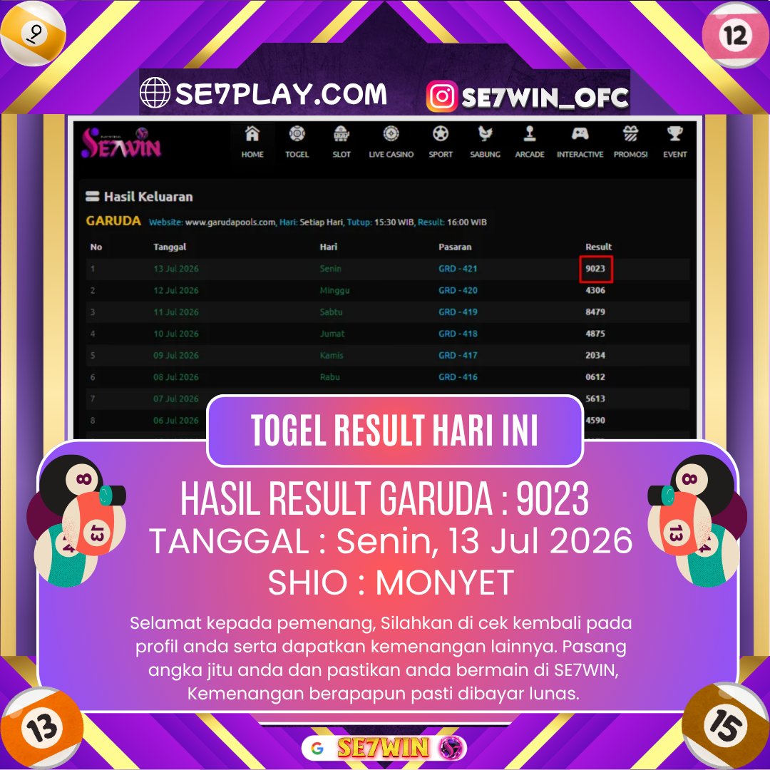 se7win's tweet photo. 𝐒𝐄𝟕𝐖𝐈𝐍 : HASIL DRAW GARUDA                    

👉  Selamat untuk para pemenang hari ini, mari pasang prediksi angka jitu anda di pasaran lainnya hanya di 𝐒𝐄𝟕𝐖𝐈𝐍😍🆒 https://t.co/okbjrR1Ydh