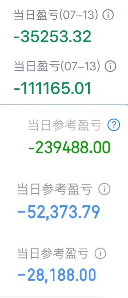 陈一发儿 tweet media