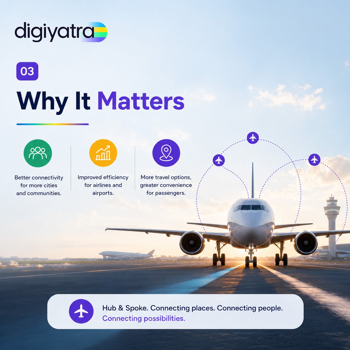 Digi Yatra Official tweet media