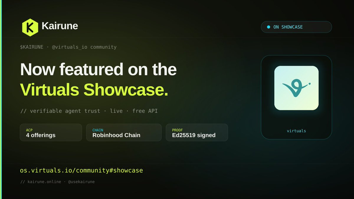 usekairune's tweet photo. Kairune is now on the @virtuals_io community Showcase ✅

Verifiable agent trust — live API (free), 4 ACP offerings on Robinhood Chain.
https://t.co/WnIrUi5Udp

$KAIRUNE https://t.co/RrUzplT36i