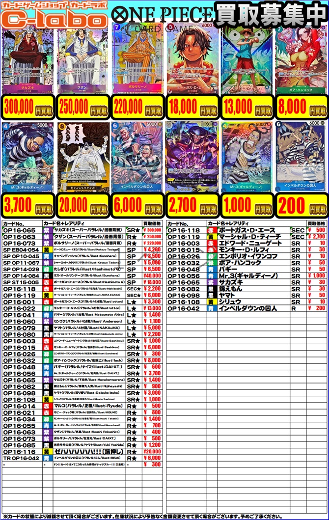 ワンピース 最新弾・デッキパーツ・パラレル買取情報】 ワンピース担当
