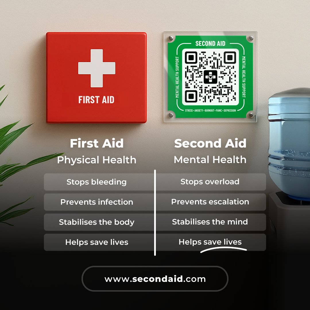 secondaidcom's tweet photo. This is how we normalise mental health.
👉 https://t.co/KBVpAw92zb https://t.co/LWkKmfvv6N