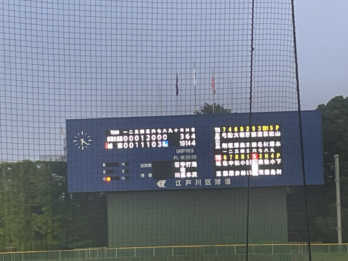 kansenma's tweet photo. 選手権東東京大会3回戦
@オーエンススタジアム江戸川
(8回コールド)

多摩大目黒
000 120 00＝3    H6 E4
001 110 34×＝10 H14 E4
城東

【目黒】山本ー西木
【城東】勝山、下村ー鹿間

城東　4回戦進出 https://t.co/CGLgvx5ose