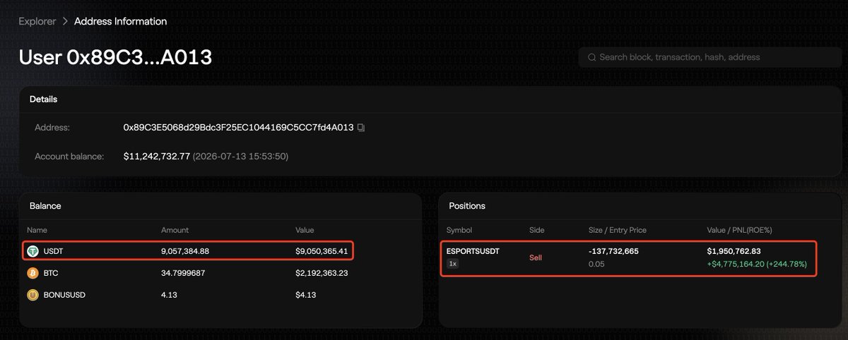 Lookonchain tweet media