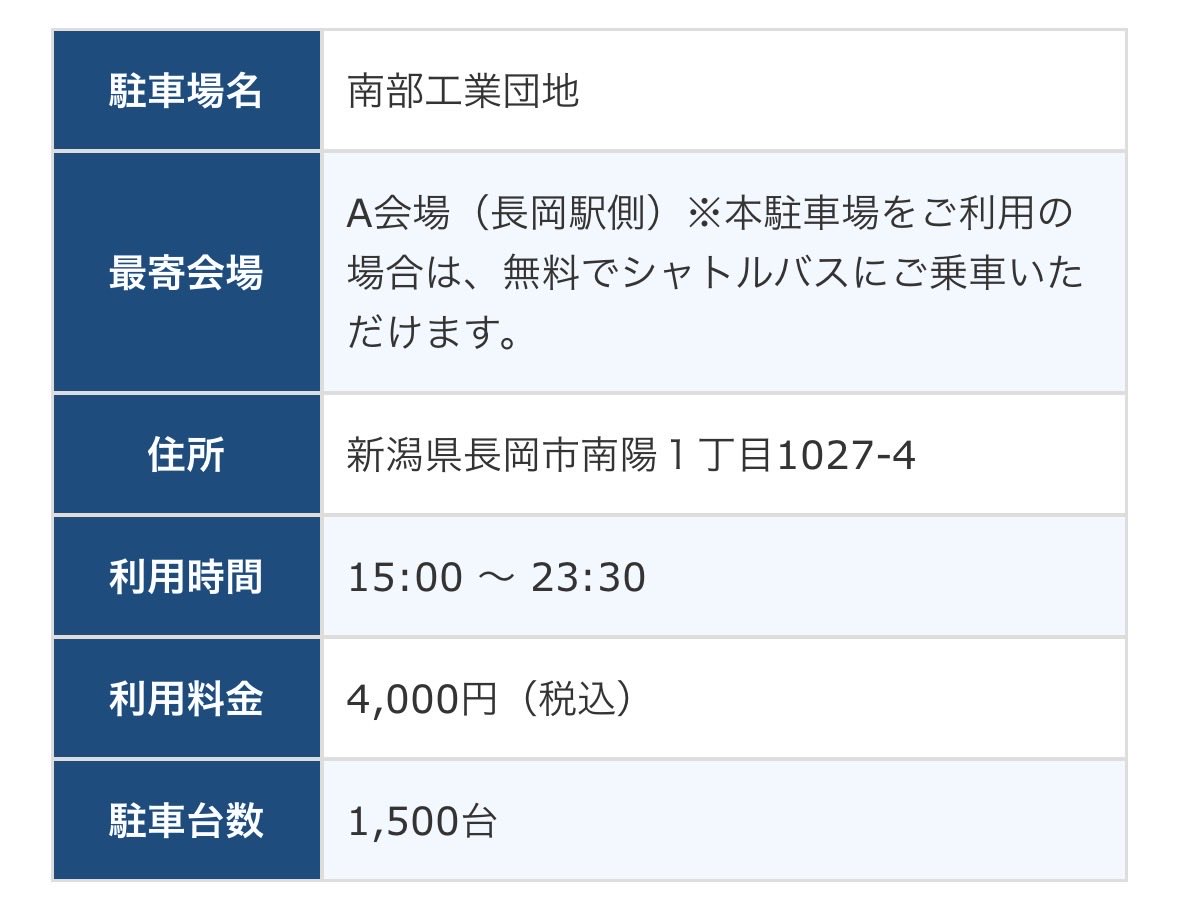 aoEpqv's tweet photo. 長岡花火8/2（日）の公式駐車場が重複してしまったのでお譲りします🙇🏻‍♀️

【譲】公式駐車場　A会場　南部工業団地
開催日: 2026年08月02日 （日）

【求】定価　¥4,000（税込）

【取引】公式リセール　ticketpassから分配

コメントor DMお待ちしております。

#長岡花火 #長岡花火駐車場 https://t.co/u2DonxFKBI