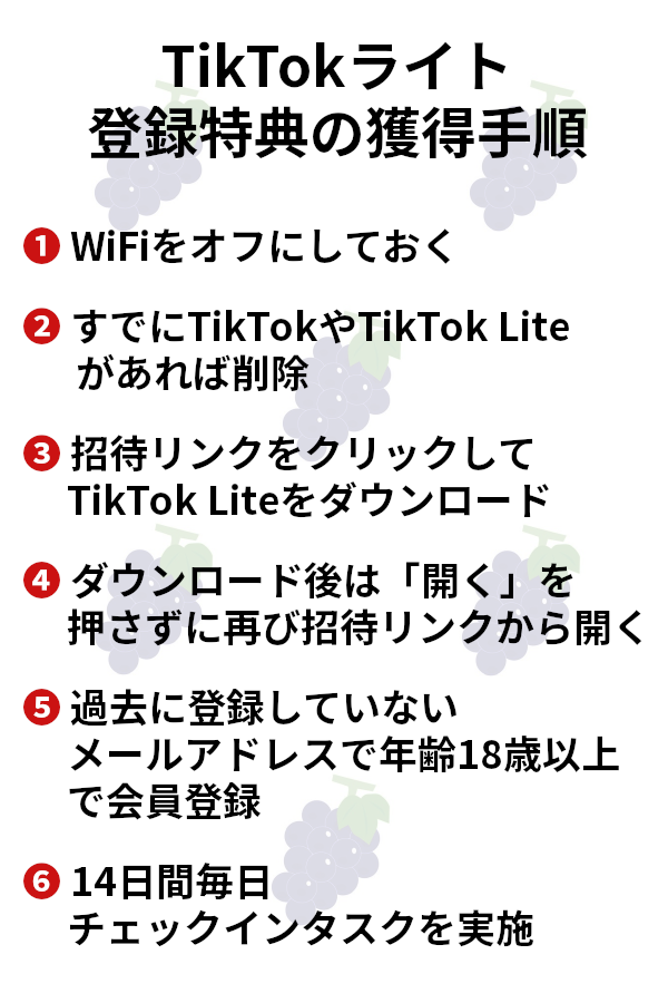 pionesty's tweet photo. TikTok Liteは“見るだけ”でポイントが増えるポイ活アプリです📱✨

招待リンクから登録すると2,750円相当の特典が受け取れるチャンス🎁
無料で気軽に始められて登録ステップも最小限です😄

特典付招待リンク👇
https://t.co/FcQcVltchX

#ティックトック #TikTok #TikTokLite https://t.co/Xpi2rZmQ5G