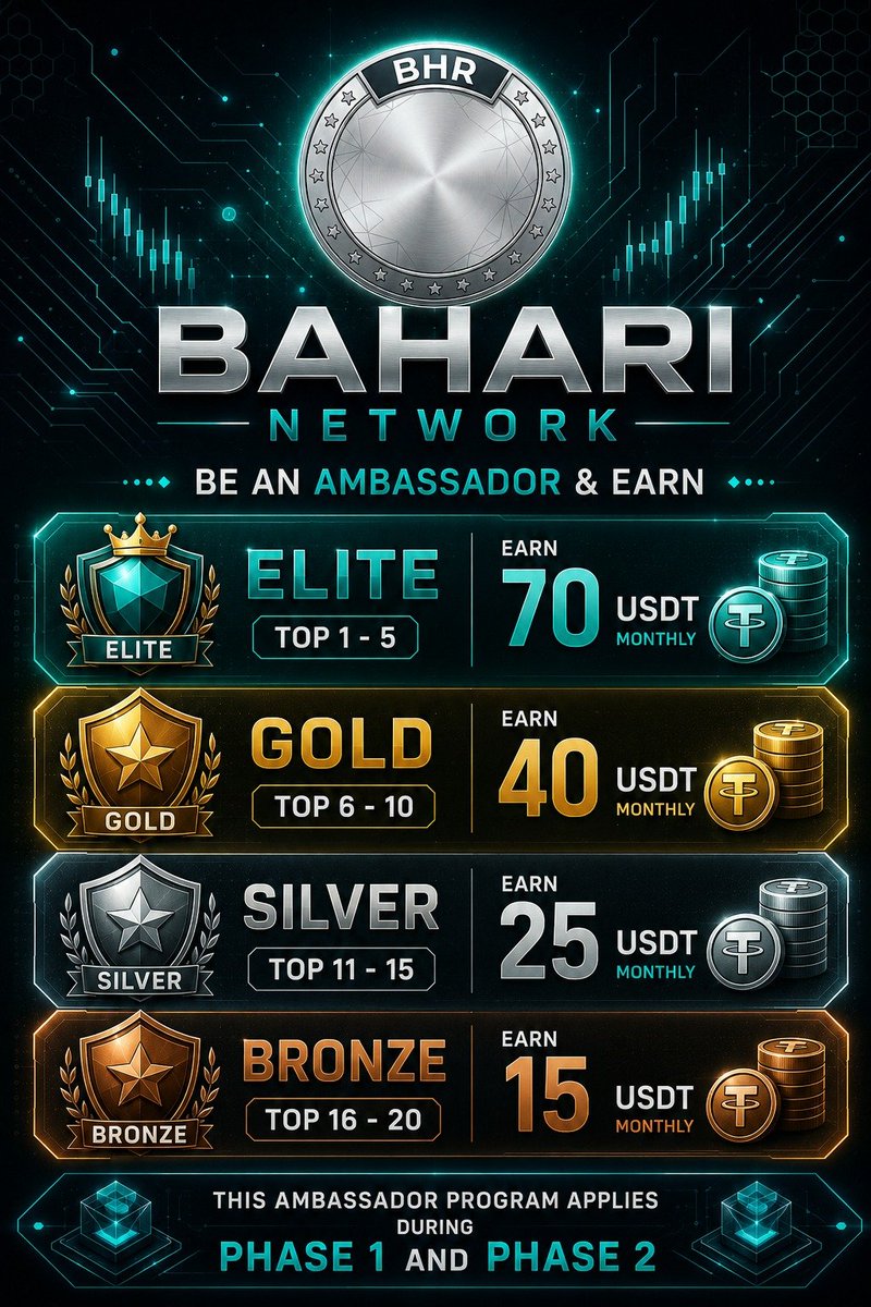 BAHARI NETWORK tweet media