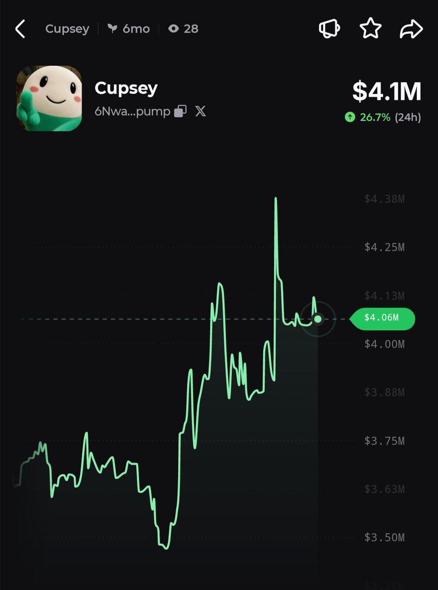Pump.fun Ecosystem tweet media