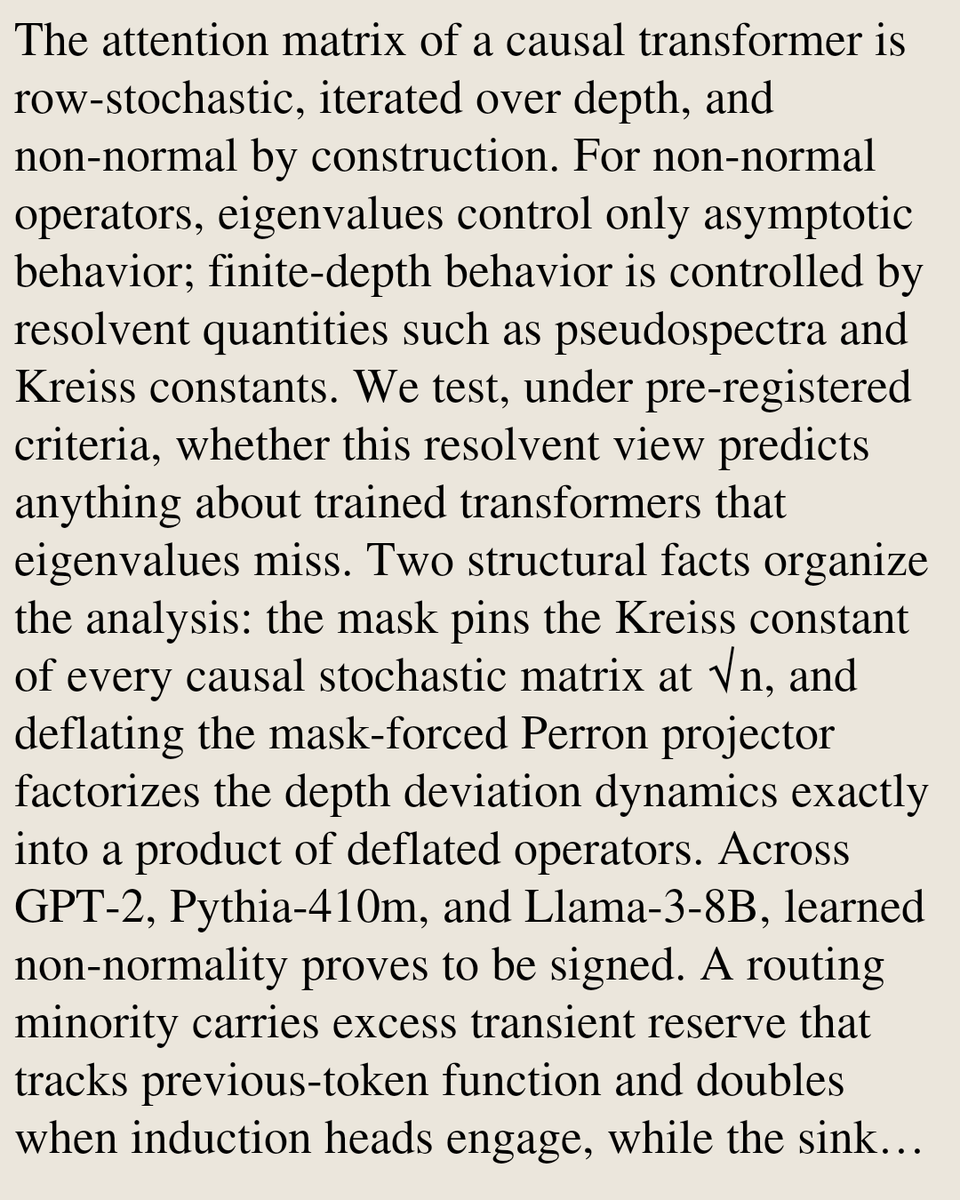 Disordered Systems and Neural Networks Papers tweet media